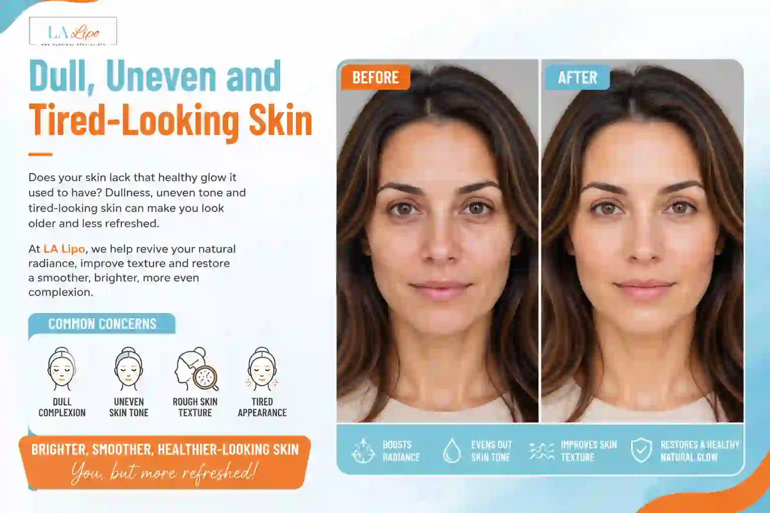 Sign #5: Dull, Uneven and Tired-Looking Skin Sale